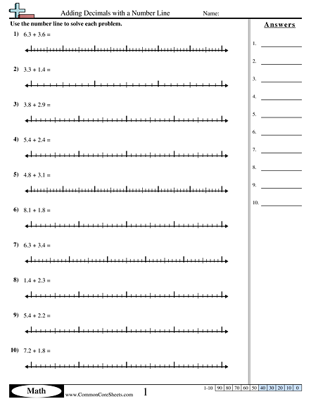 Adding Decimals with a Number Line Worksheet - Adding Decimals with a Number Line worksheet